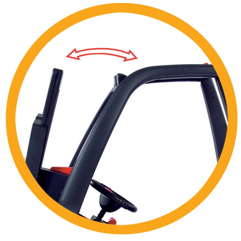 BIG Forklift Linde – Toy forklift with horn for children from 3 years