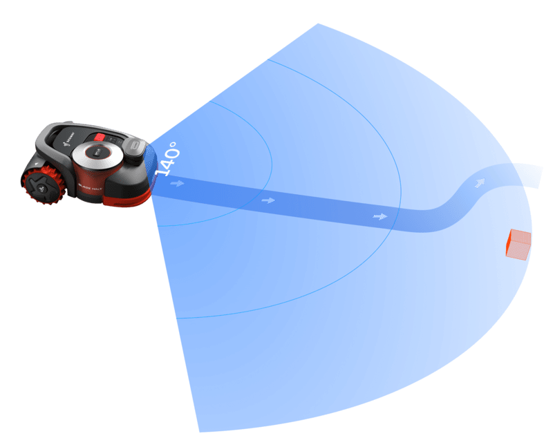 Segway Navimow H1500E-VF – Mähroboter mit satellitengestützter Navigation
