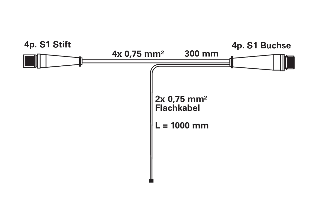 Adapterkabel Rücklicht / Masse Sanube