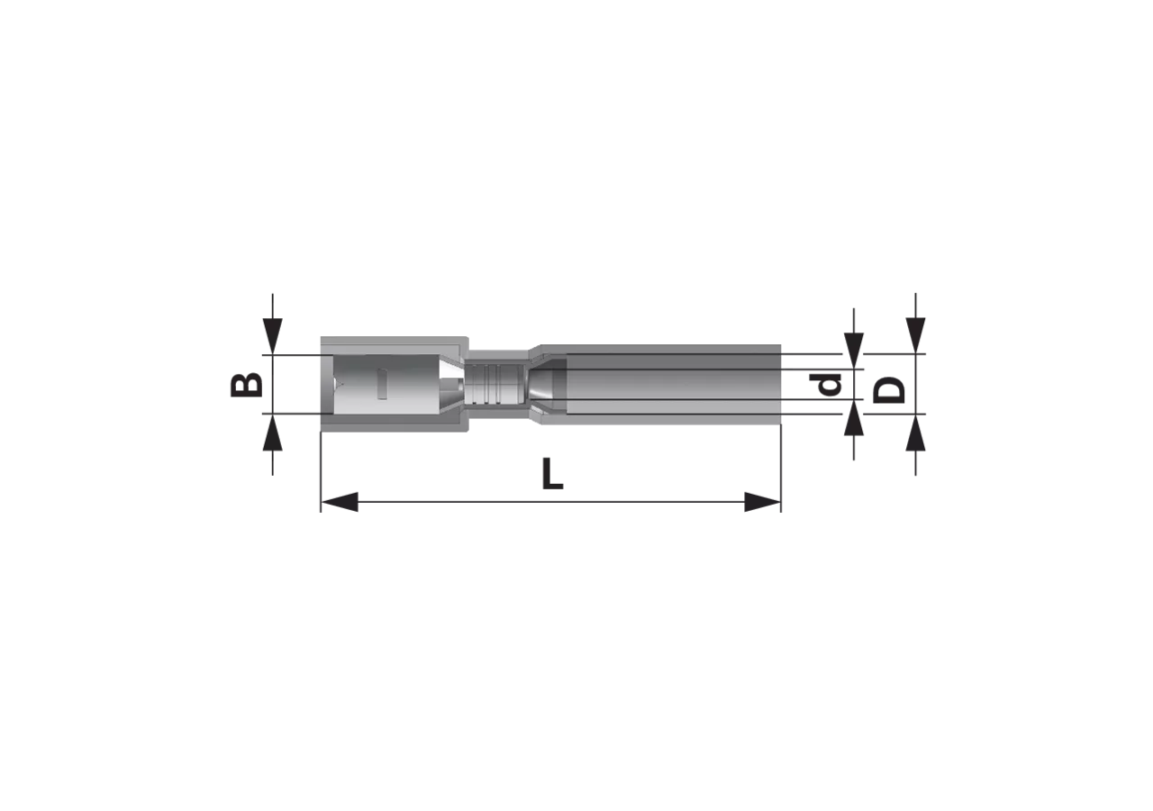 Rundsteckhülse d= 4 mm, 25 Stück schrumpfbar Leitungsbereich: 16 - 14 AWG GartenShop24 - Hochwertige Gartengeräte