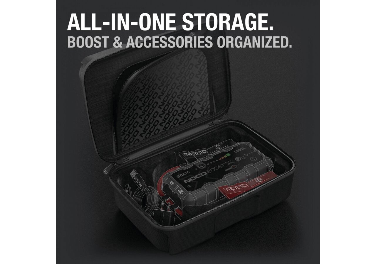 Noco Schutztasche für Startbooster GBX75 Noco