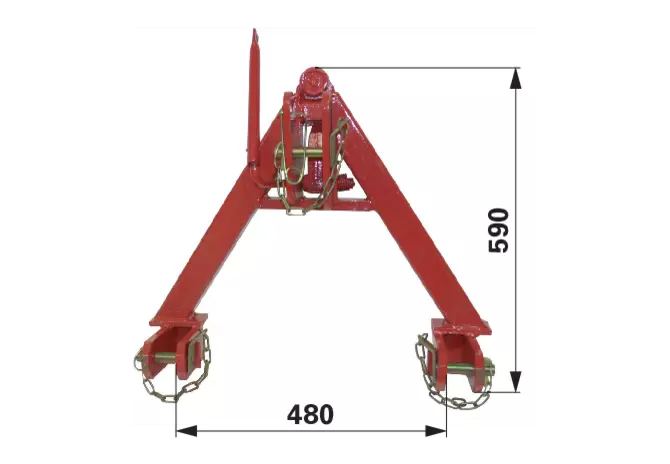Anbaudreieck Kat. 0 GartenShop24