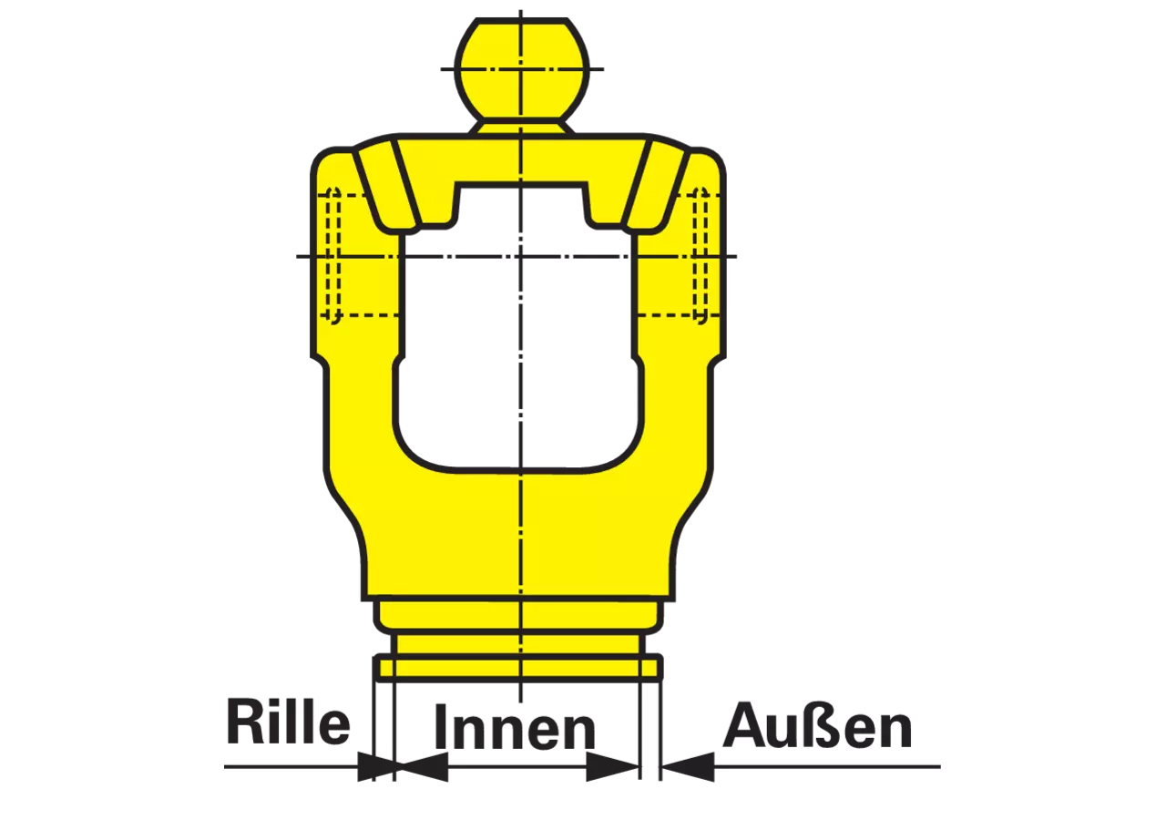 Gelenkwellenschutz Größe W3, für Weitwinkel, 1.210 mm ohne Laufringe Weasler