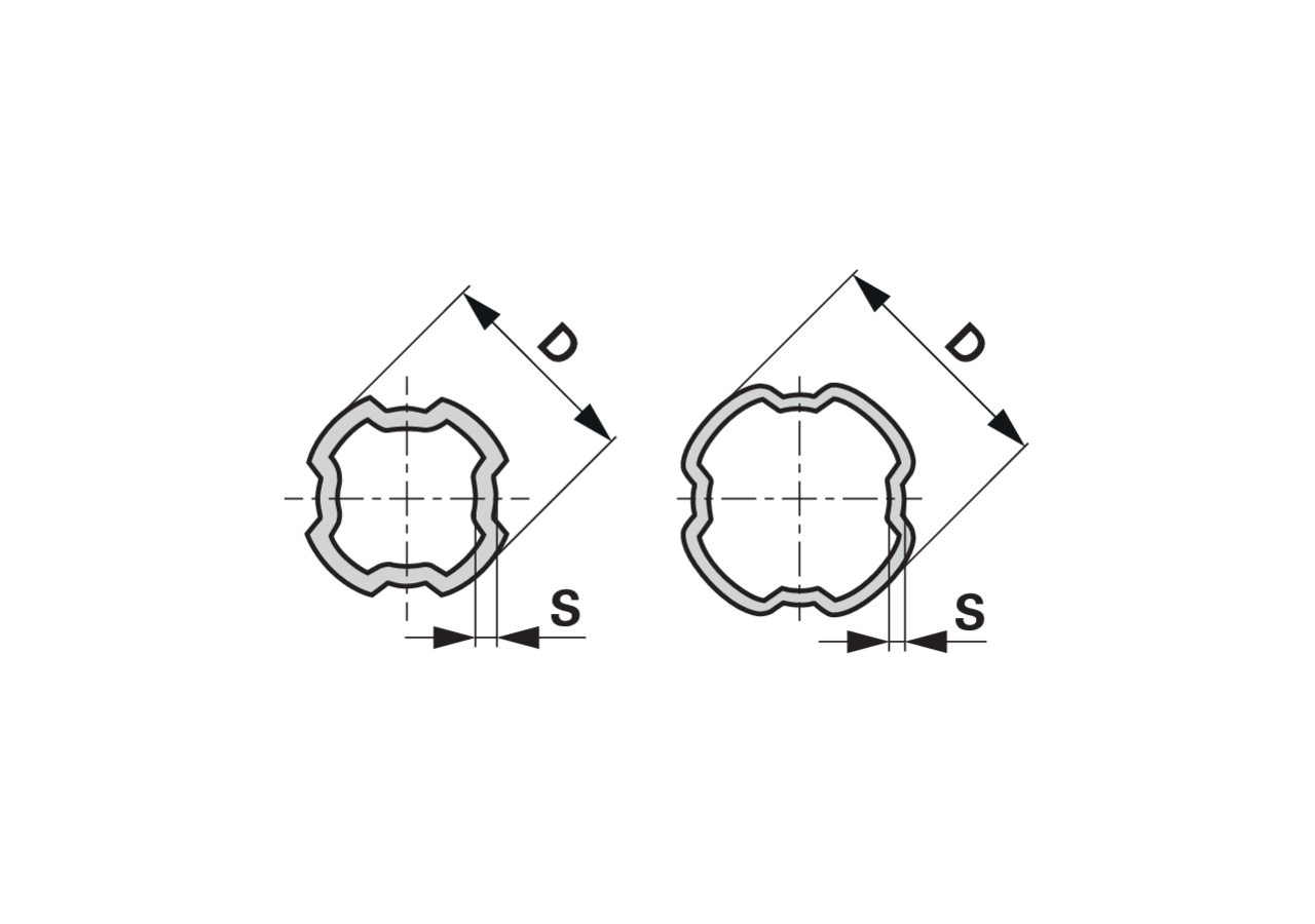 Profilrohr 4-Keil innen, AD 39,6 mm, 3 m Bondioli & Pavesi