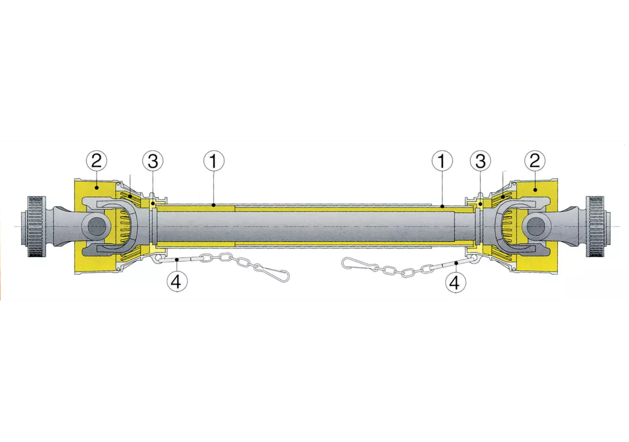 Gelenkwellenschutz G5, 1.610 mm Bondioli & Pavesi