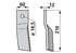Fräsmesser rechts Howard 184216 60x210 mm – Ersatzteil für Bodenfräsen