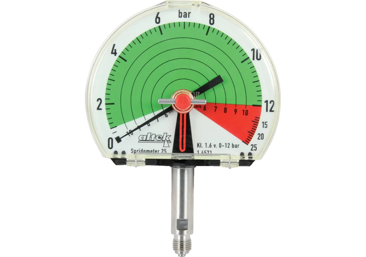 Quantometer Rau 00047846 Rau