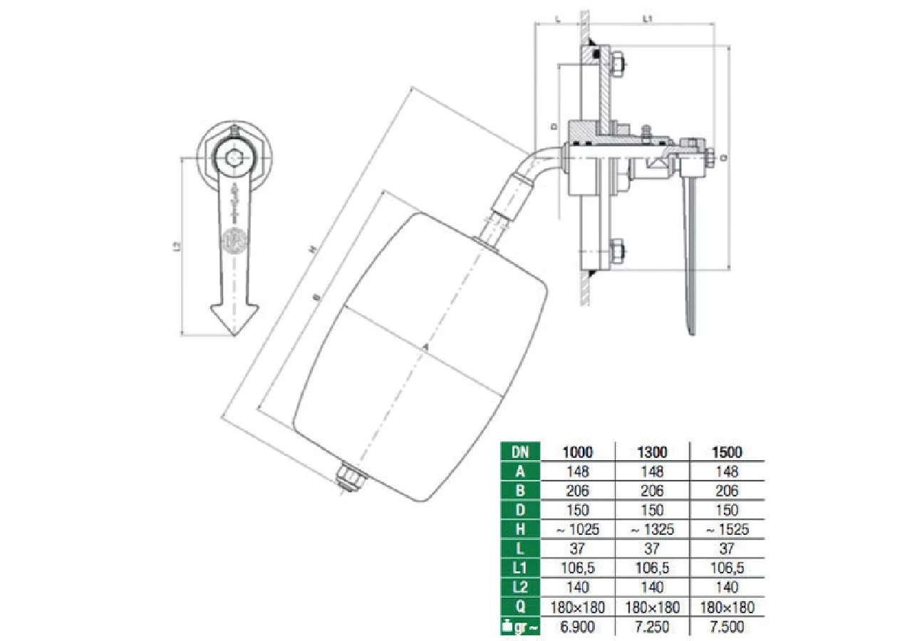 Füllstandsanzeiger L 1.325 mm, Edelstahl mit Sensor MZ 0434S MZ