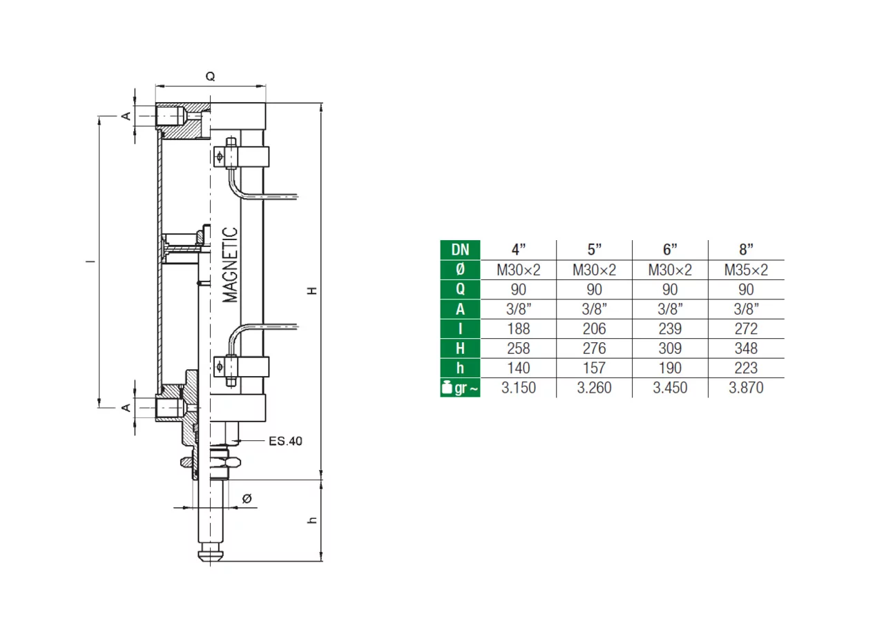 Pneumatikzylinder 4 Zoll, doppelwirkend, mit Reedkontakt MZ 0571 MZ