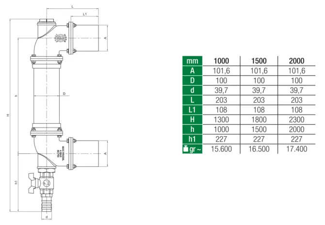 Füllstandsanzeiger H 2.000 mm, ID 100 mm MZ 0440 MZ