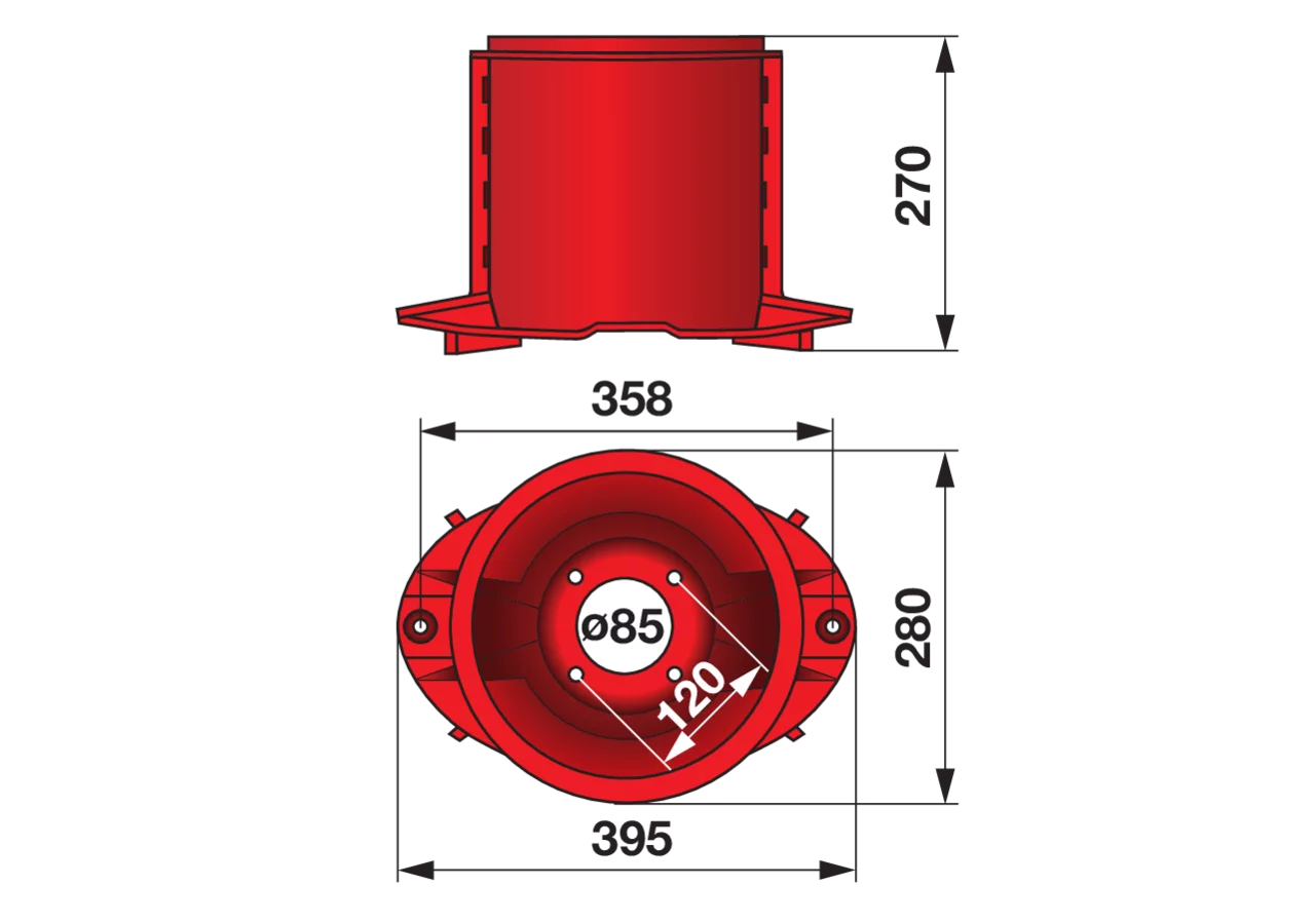 Mähtrommel L 395 x B 280 mm SIP 153844709 SIP