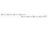Untermesser L 343 cm, mit Messerkopf rechts, 50 Klingen, T70, gezahnt ESM bidux 2657885 ESM
