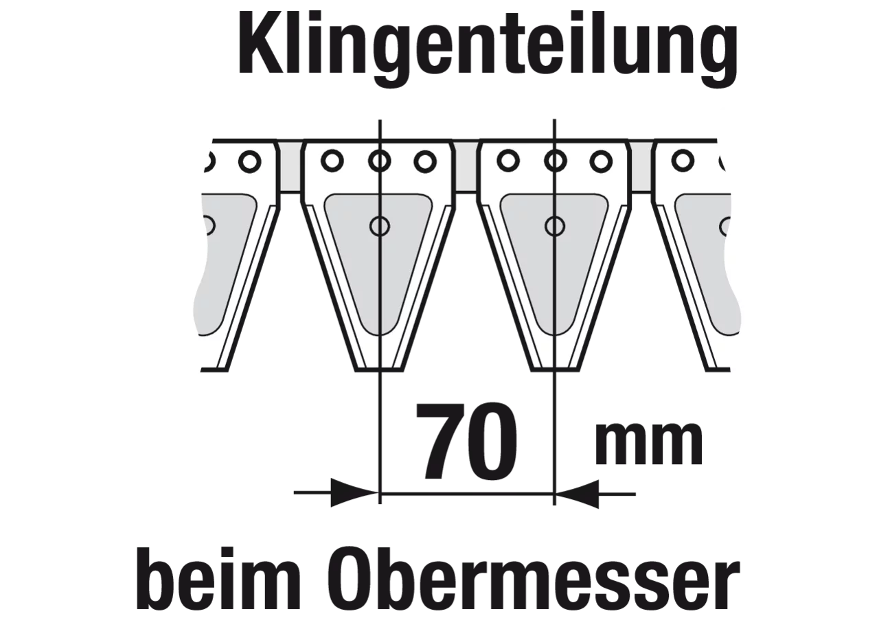 Obermesser L 160 cm, 23 Klingen, glatt, T70 – passend für ESM 2624170 GartenShop24