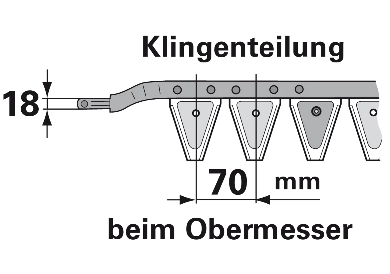 Obermesser L 143 cm, mit Messerkopf, rechts, 21 Klingen, T70, glatt ESM 2625100 ESM