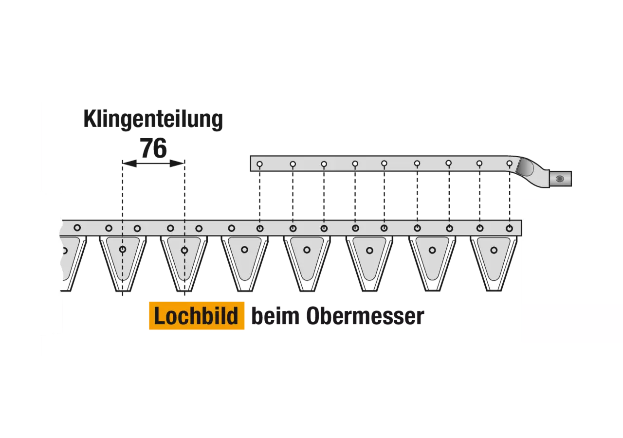 Obermesser L 225 cm, mit Messerkopf, rechts, 30 Klingen, T76, glatt ESM 2625420 ESM