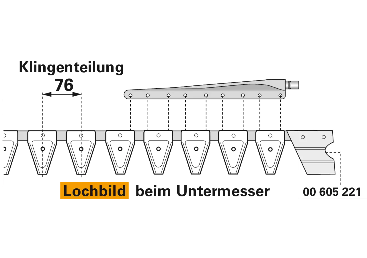 Mähmesser L 120 cm, 16 Klingen ESM 2656020 ESM
