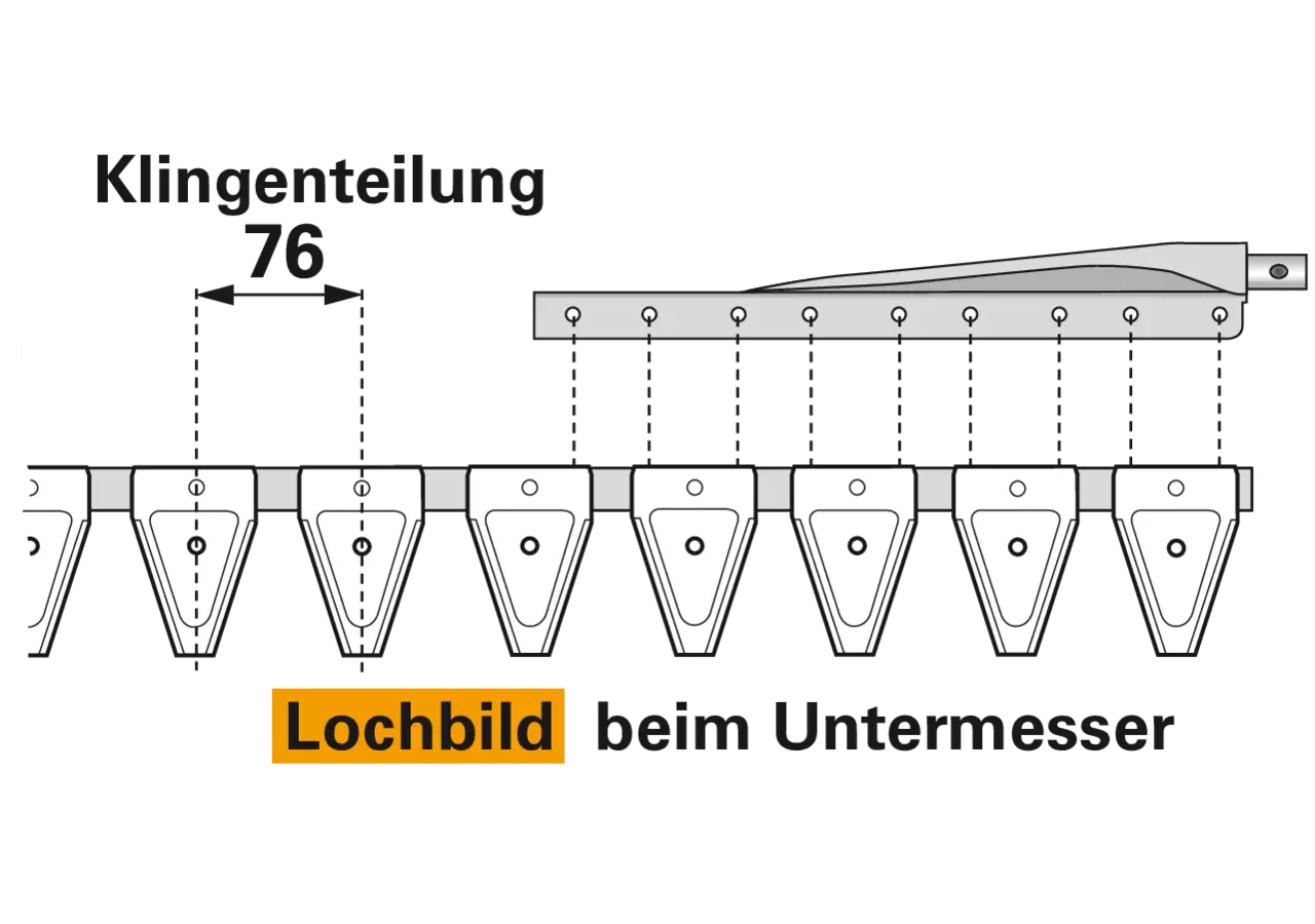 Untermesser L 150 cm, mit Messerkopf, rechts, 21 Klingen, T76, glatt ESM 2650070 ESM