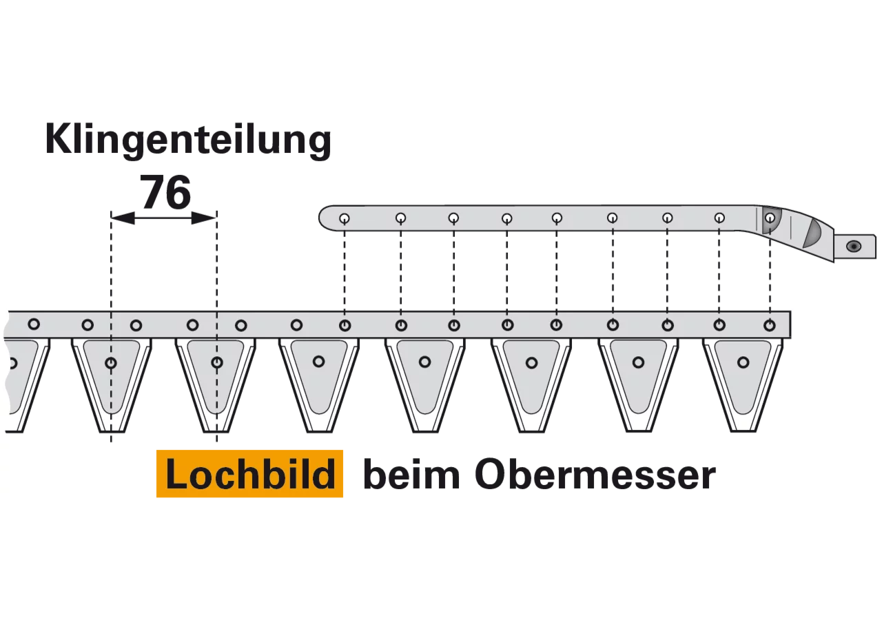 Obermesser L 225 cm, mit Messerkopf, rechts, 30 Klingen, T76, glatt ESM 2440130 ESM