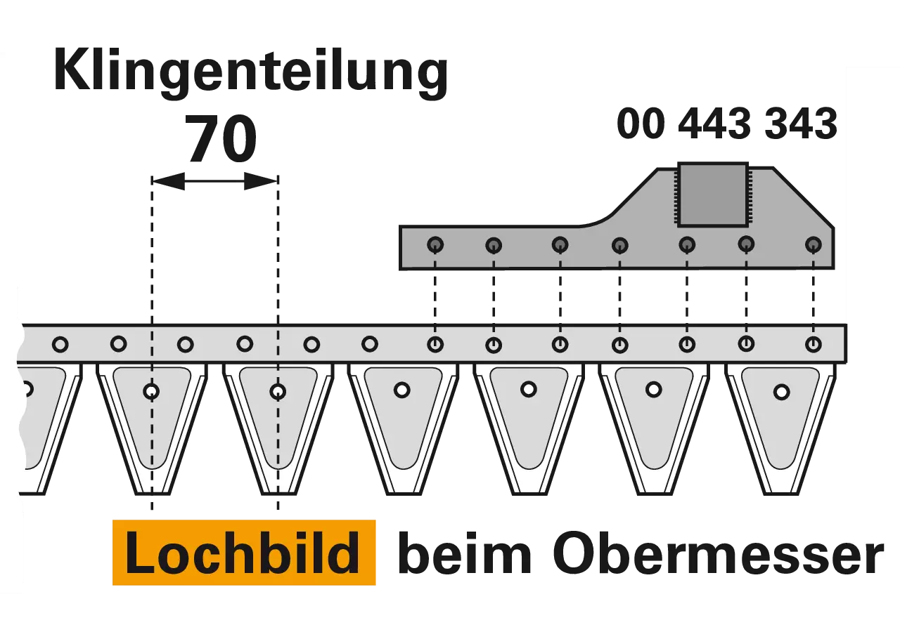 Obermesser L 168 cm, mit Messerkopf, rechts, 24 Klingen, T70, glatt ESM 2627958 ESM
