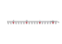 Obermesser L 145 cm, mit Messerkopf, rechts, 19 Klingen, T76, glatt ESM 2626250 ESM