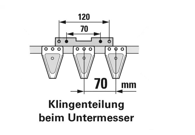 Untermesser L 160 cm, 24 Klingen, T70, glatt – passend für ESM 2655180 Schröckenfux