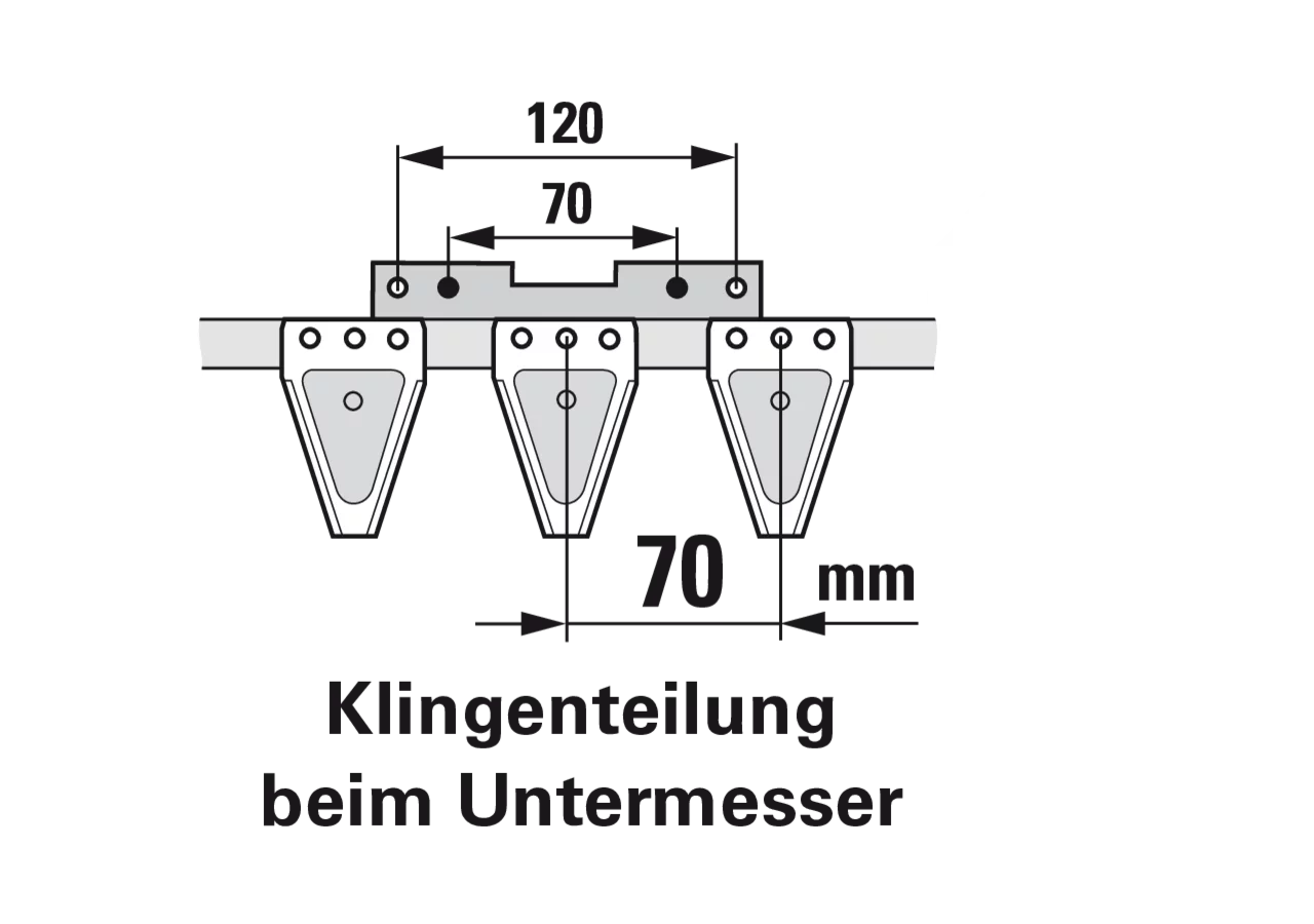 Untermesser L 135 cm, 20 Klingen, T70, glatt – passend für Moty 50391 Schröckenfux