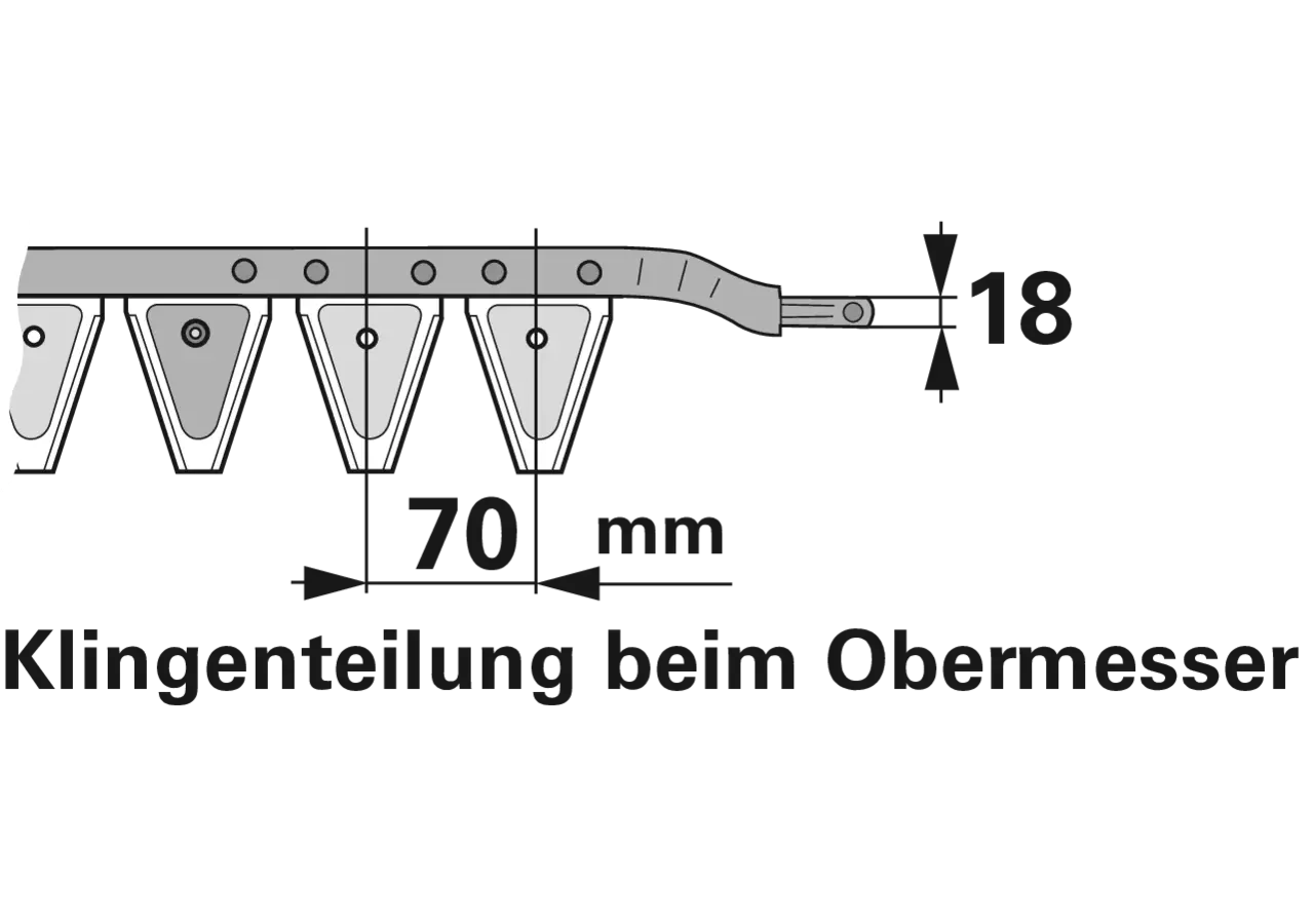 Obermesser L 230 cm, mit Messerkopf, rechts, 33 Klingen, glatt, T70 ESM 2627020 ESM