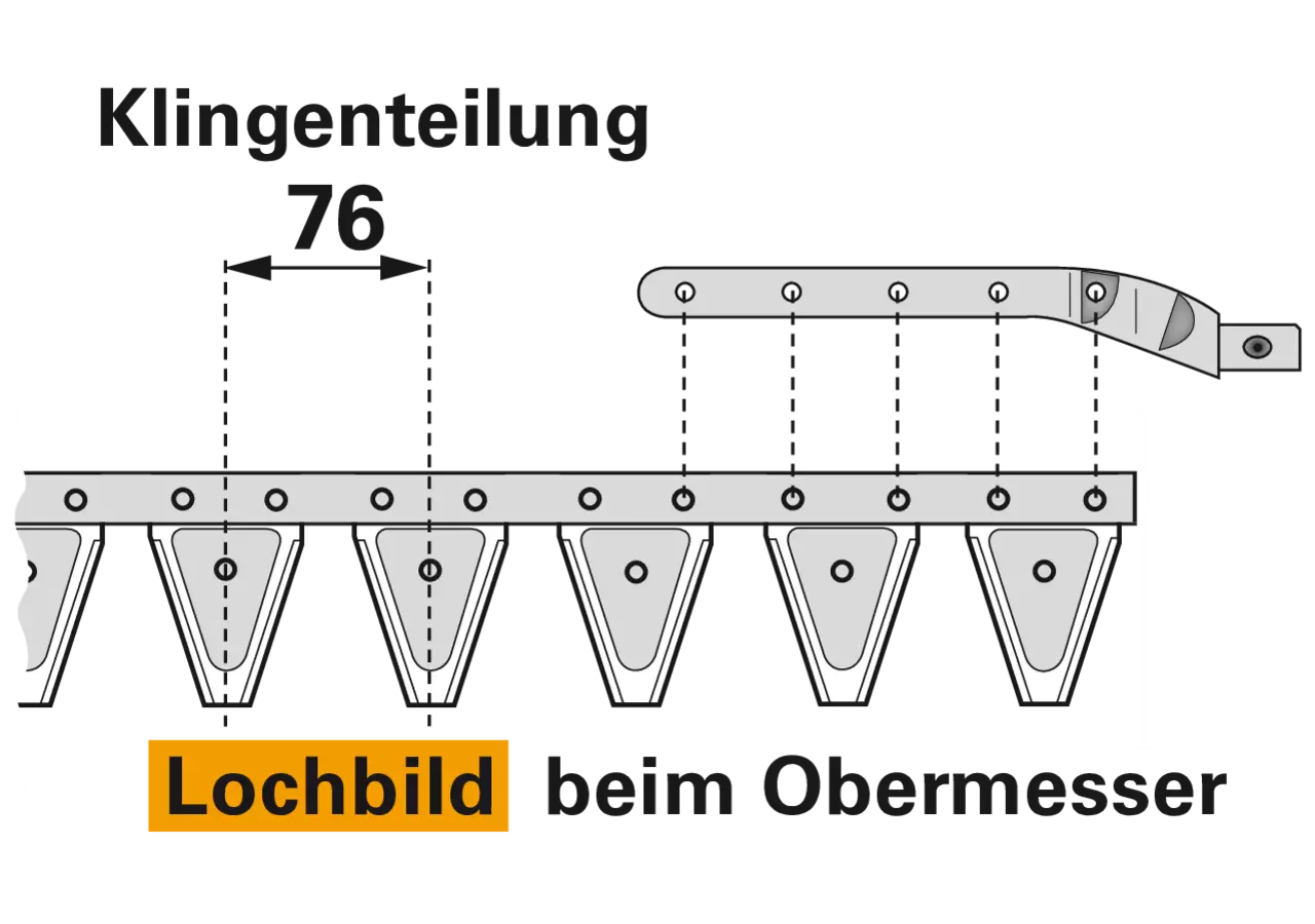 Obermesser L 200 cm, mit Messerkopf, rechts, 27 Klingen, T76, glatt ESM 2626280 ESM