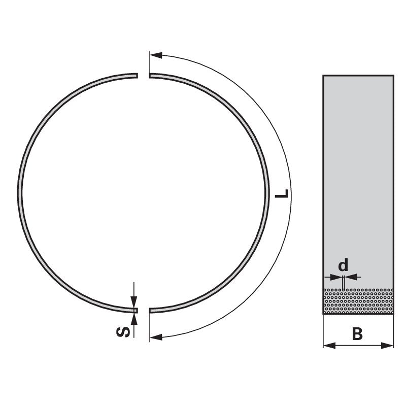 Siebsegment L 790 x B 75 x S 2 mm, d 3 mm, 2 Stk. – Lochdurchmesser 3 mmEine Packung enthält 2 Stück GartenShop24 - Hochwertige Gartengeräte