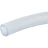 Milchschlauch PVC, transparent, ID 28 mm, Meterware – Max