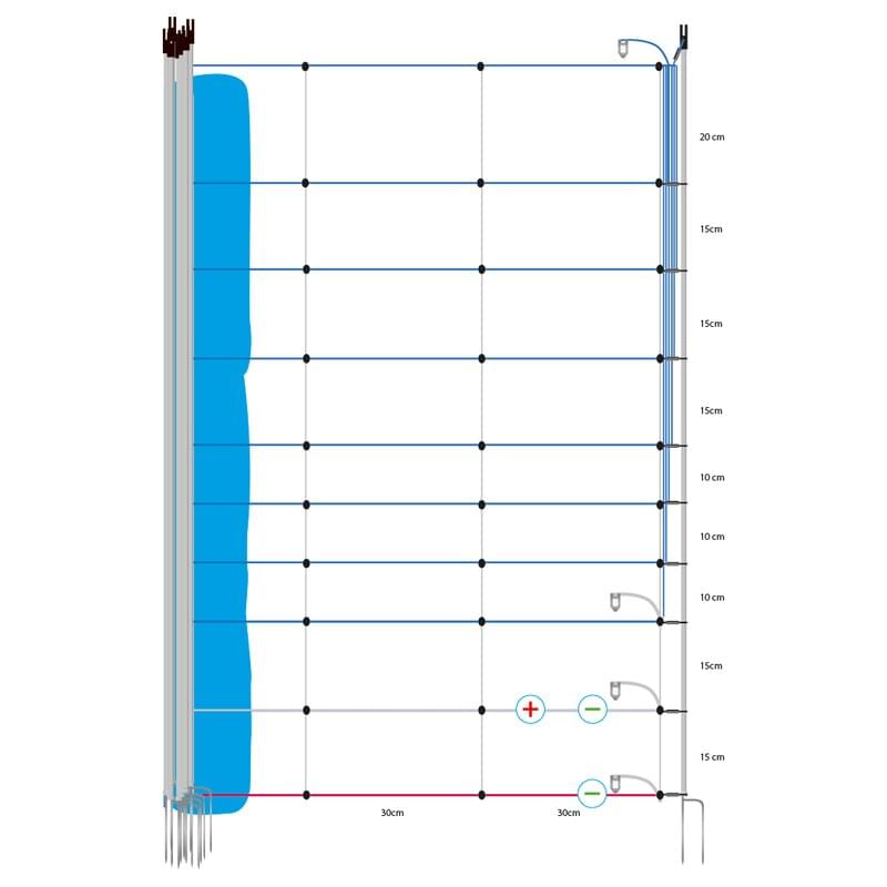 Gallagher Wolfsnetz Blau Combo, H 120 cm, L 50 m, mit 14 Doppelspitzpfählen Gallagher 092376 – Ultimatives Wolfsnetz Gallagher