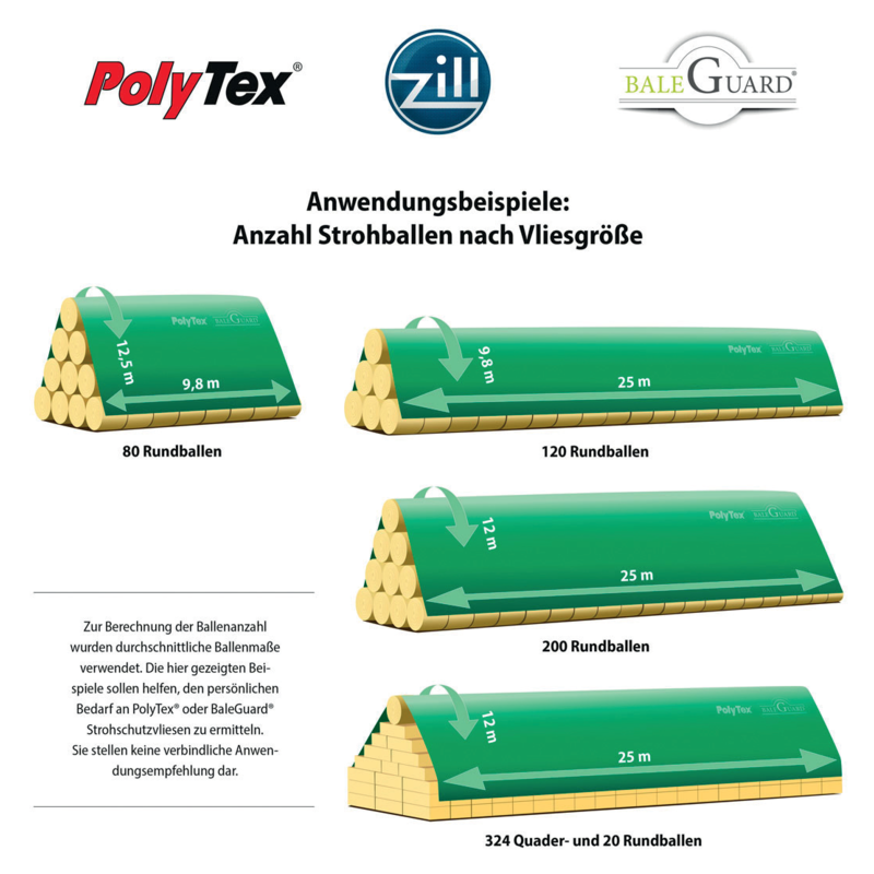 Schutzvlies 12 x 25 m Poly Tex – Nahaufnahme der sauberen Vliesverarbeitung