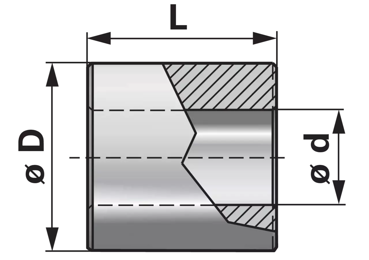 Anschweißbuchse Dm 20,25/40 x 70 Contarini