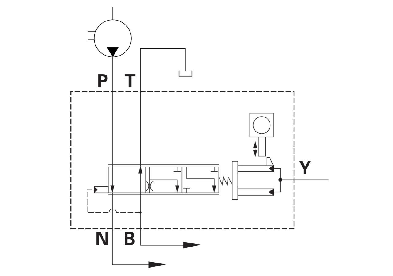Bremsgrundventil OC 4 Stufen mechanisch GartenShop24 - Hochwertige Gartengeräte