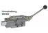 Steuerventil SB1 dw + Schwimmstellung GartenShop24 - Hochwertige Gartengeräte