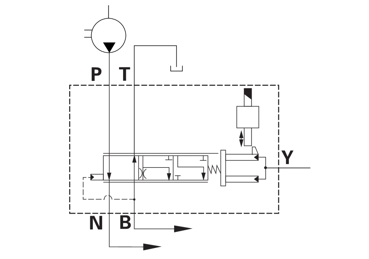 Bremsgrundventil OC 2 Stufen Dm 20 / 15 elektrisch GartenShop24 - Hochwertige Gartengeräte