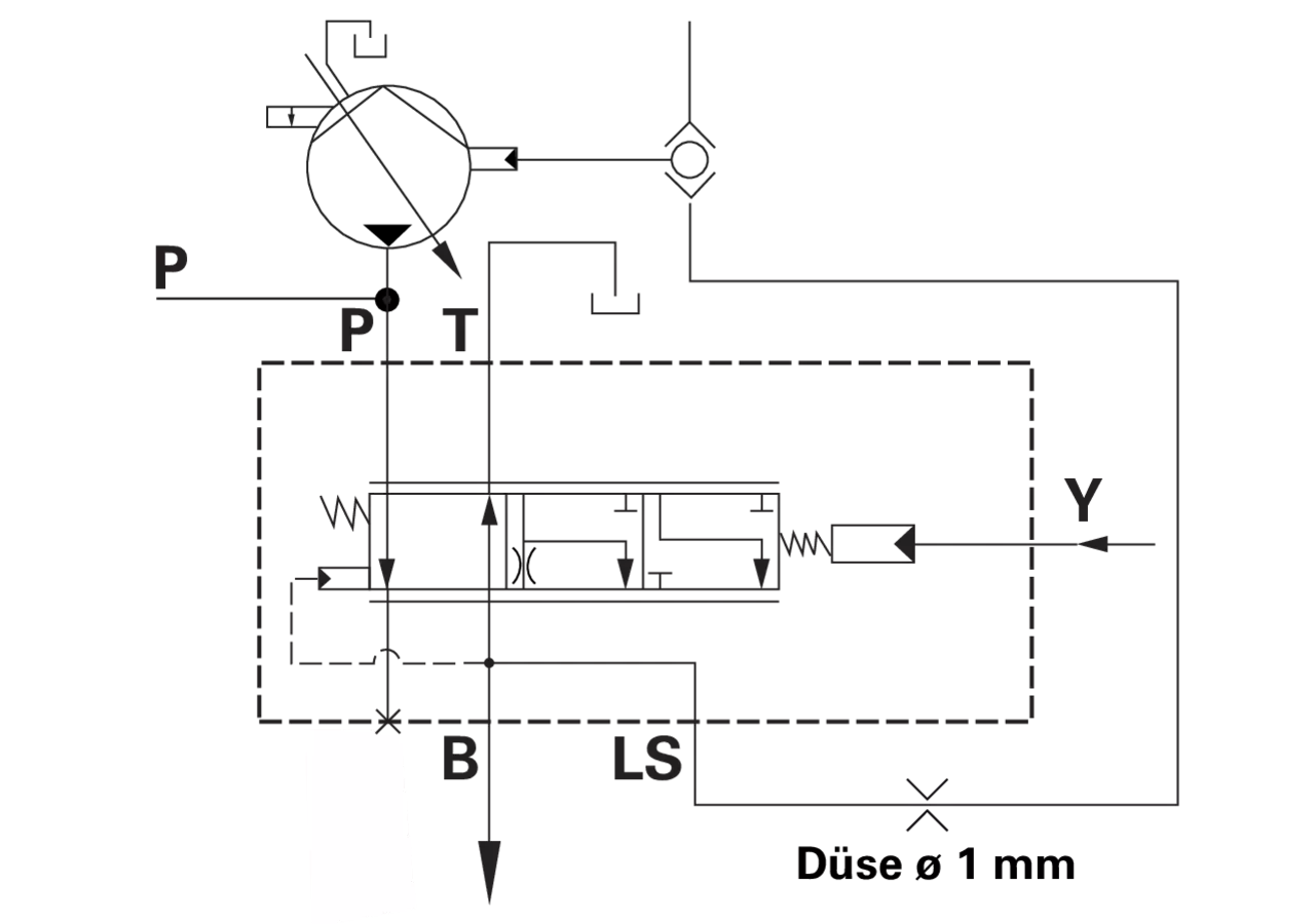 Bremsgrundventil LS Dm 18 MÖ GartenShop24 - Hochwertige Gartengeräte