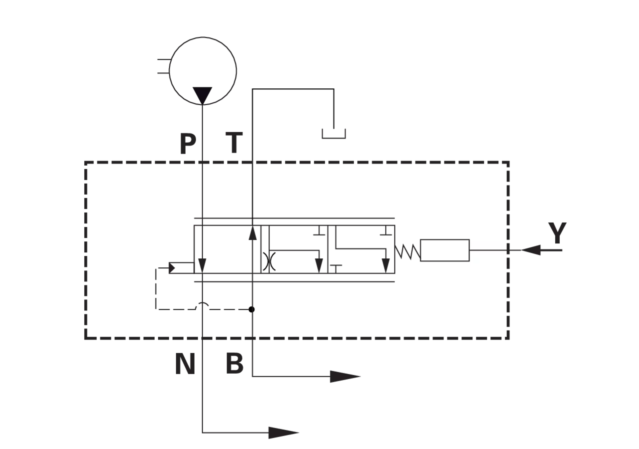 Bremsgrundventil OC Basisventil GartenShop24 - Hochwertige Gartengeräte