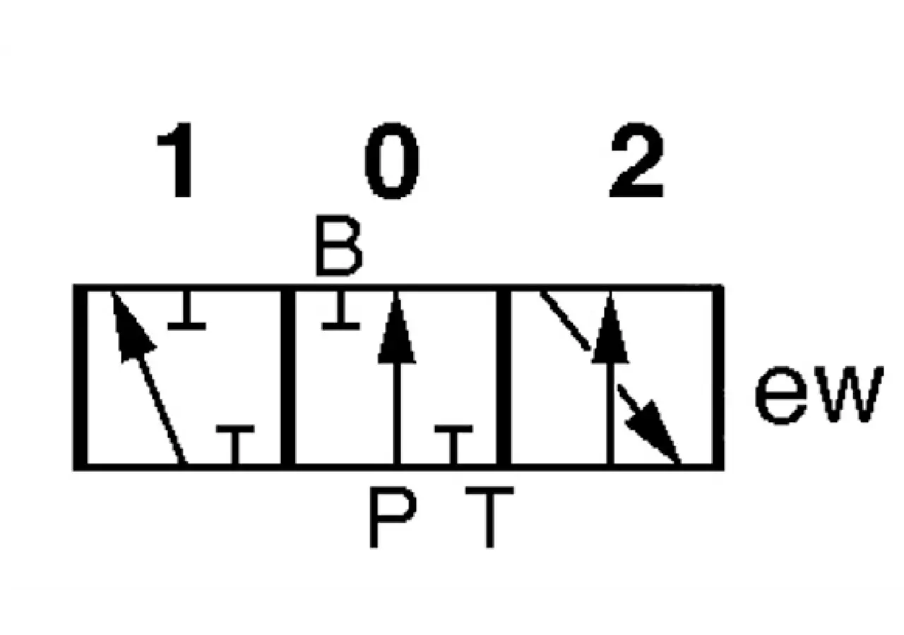 Schieber AE1 MDE/2-7 Bondioli & Pavesi