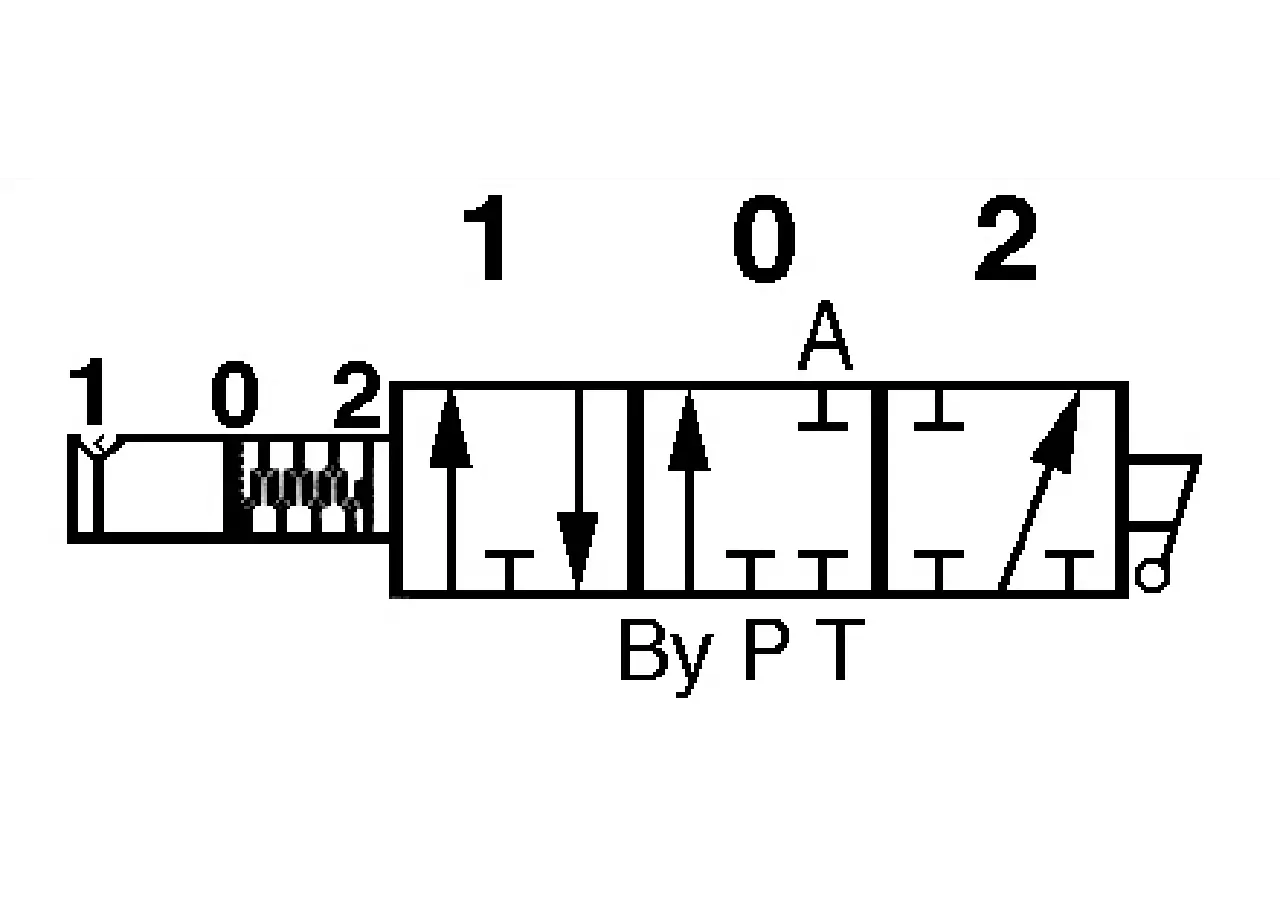 Monoblockventil ML/1 B4 Bondioli & Pavesi