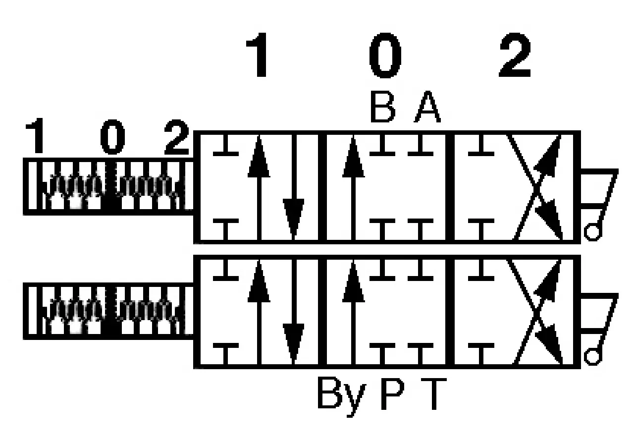 Monoblockventil ML/2 2xA1 Bondioli & Pavesi