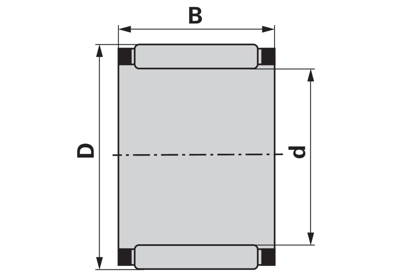Nadelkranz K20 x 28 x 25 nach DIN5405-1 INA FAG