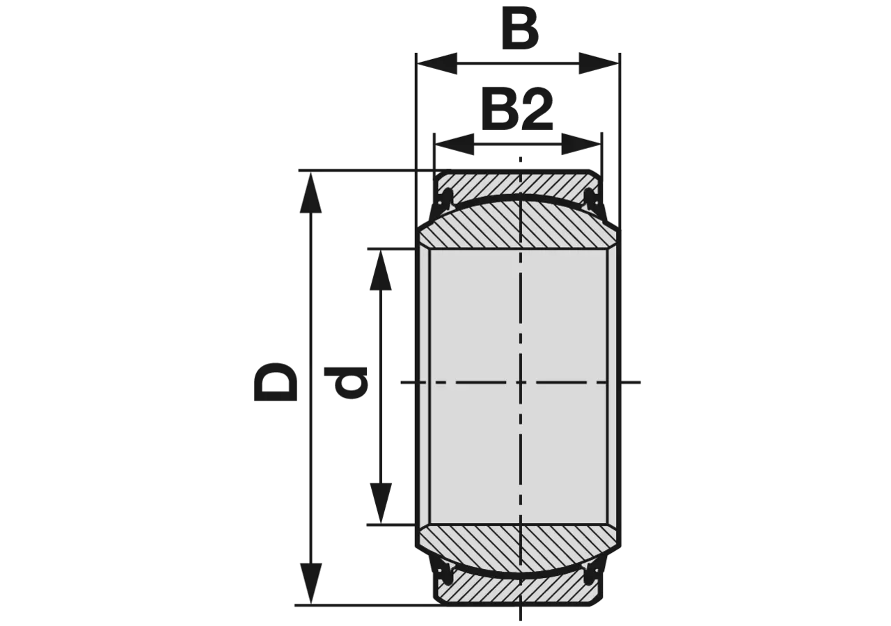 Gelenklager GE 50 UK 2RS nach DIN/ISO 12 240-1 INA FAG
