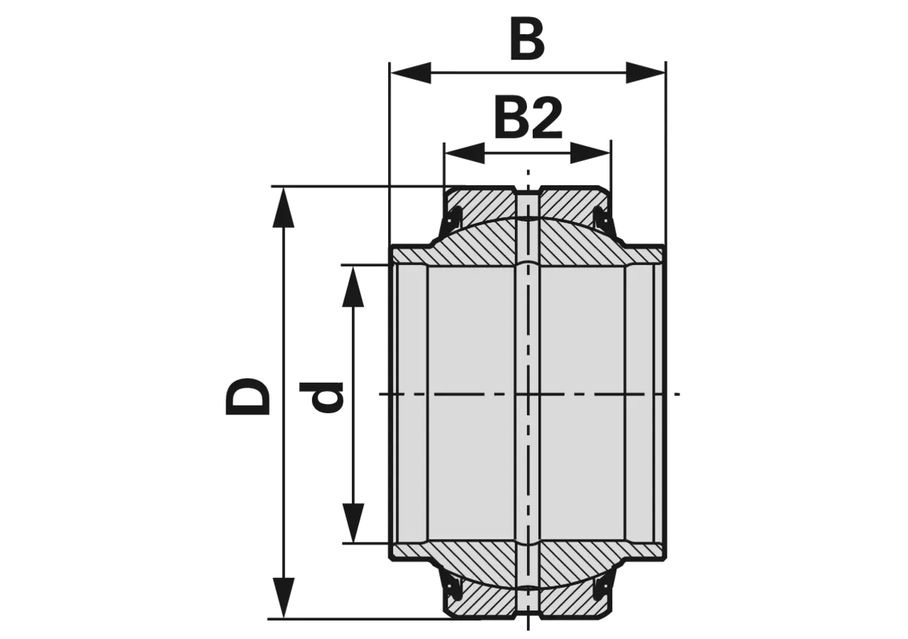Gelenklager GE 40 HO 2RS nach DIN/ISO 12 240-1 INA FAG
