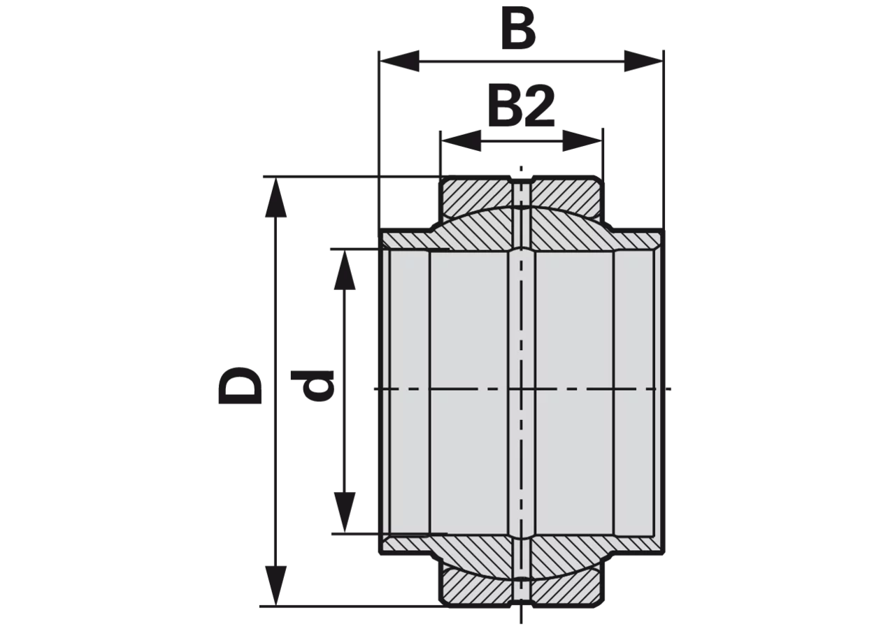 Gelenklager GE 50 LO nach DIN/ISO 12 240-4 INA FAG