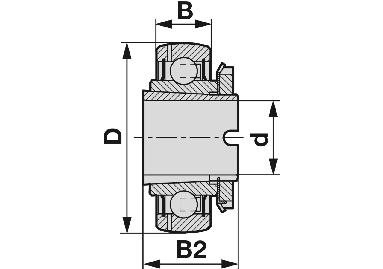 Spannlager GSH 25 2RSR B Außenring ballig, mit Spannhülse INA FAG