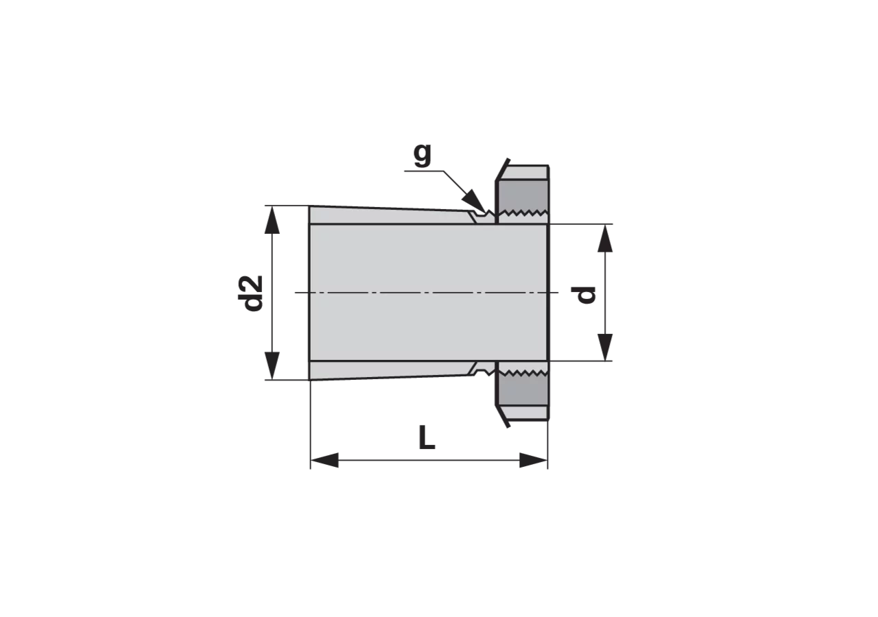 Spannhülse H 2306 Black-Series, nach DIN5415 INA FAG