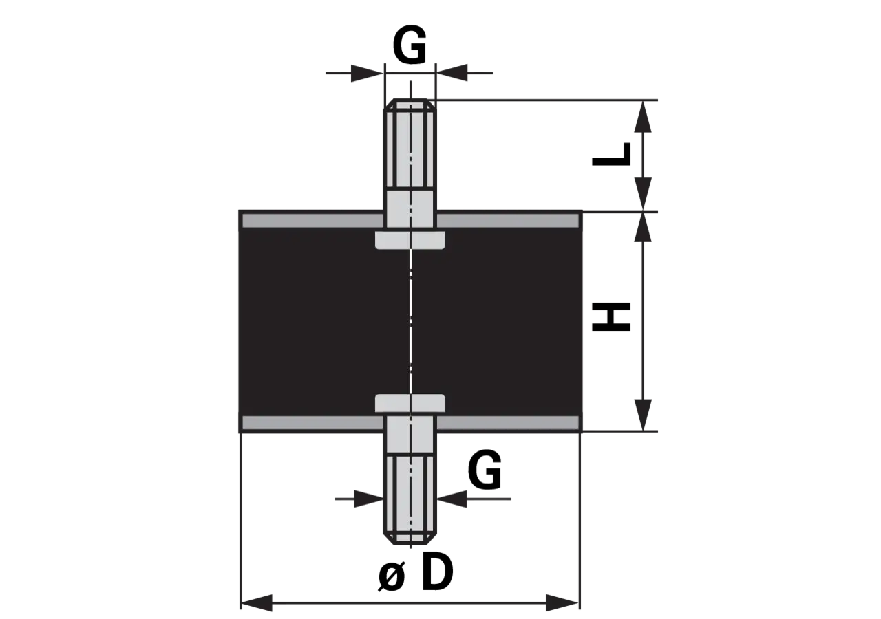 Gummi Metallpuffer Typ 1, Dm 40 x 30 mm, zylindrisch 2x Aussengewinde M10 x 28 mm GartenShop24