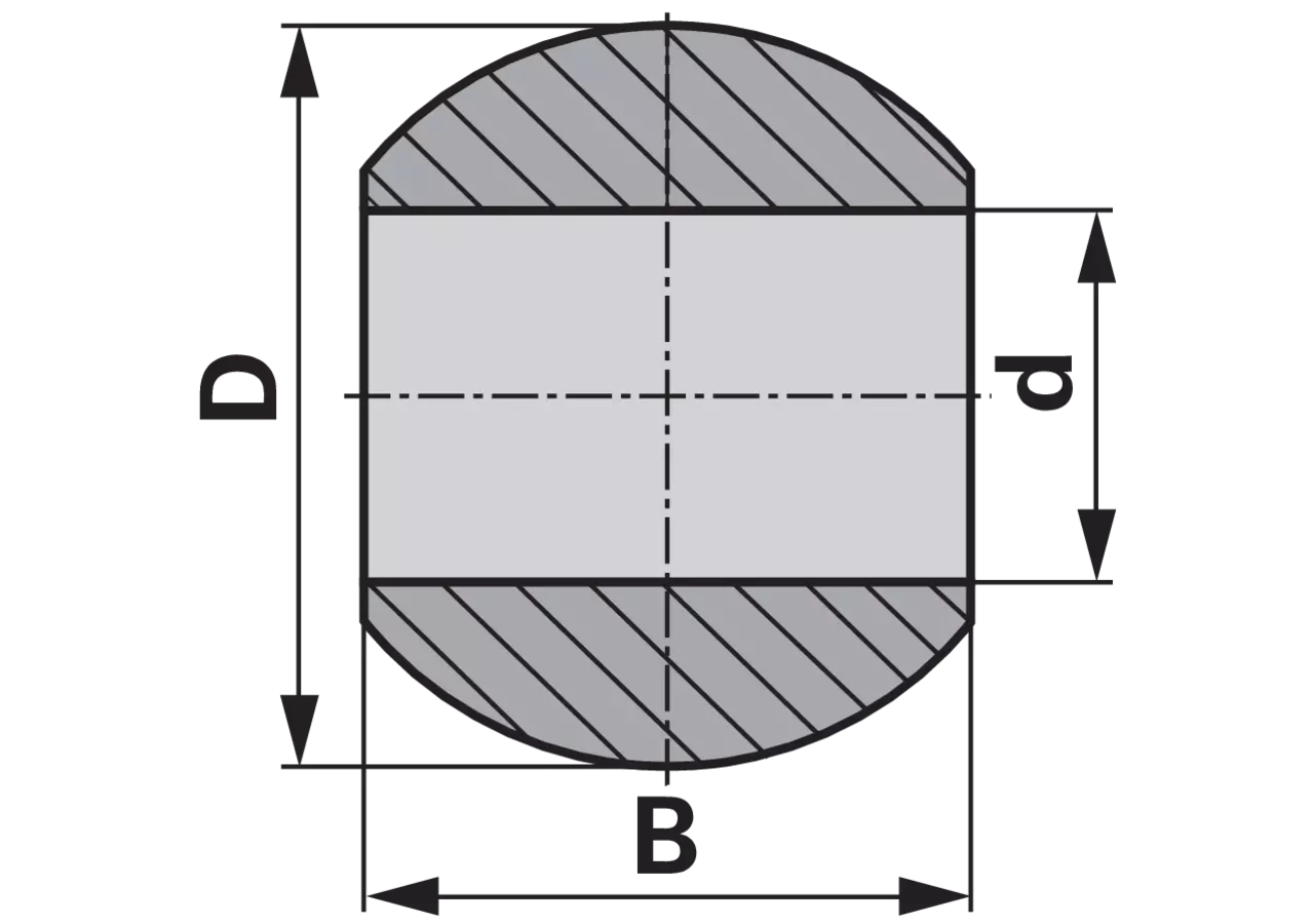 Kugelhülse für Unterlenker, Kat. 4/3, AD 85 mm, ID 37,3 mm Walterscheid