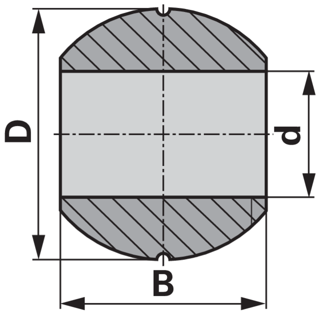 Walterscheid Kugelhülse für Unterlenker mit Nut Kat. 3 AD 64 mm ID 37,3 mm Walterscheid